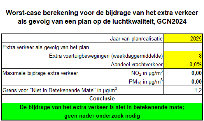 afbeelding "i_NL.IMRO.1742.TAMB2025013-0401_0011.png"