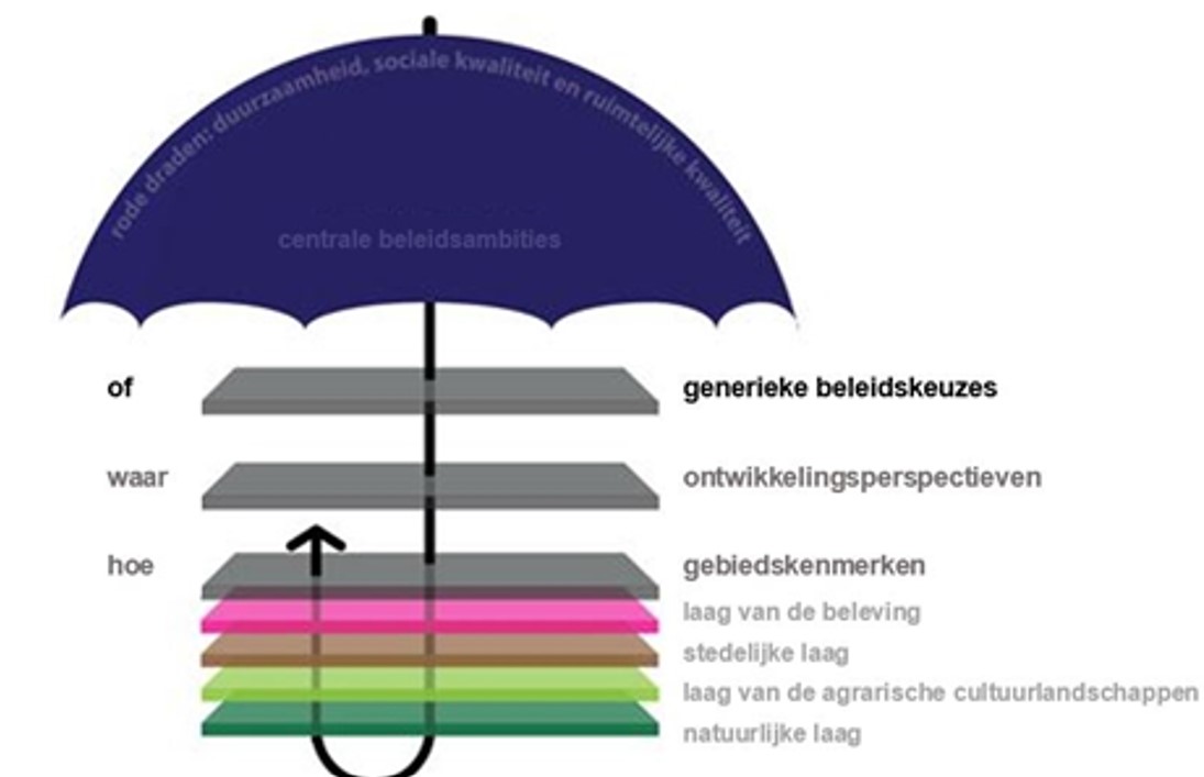 afbeelding "i_NL.IMRO.1742.TAMHW2024001-0401_0009.jpg"