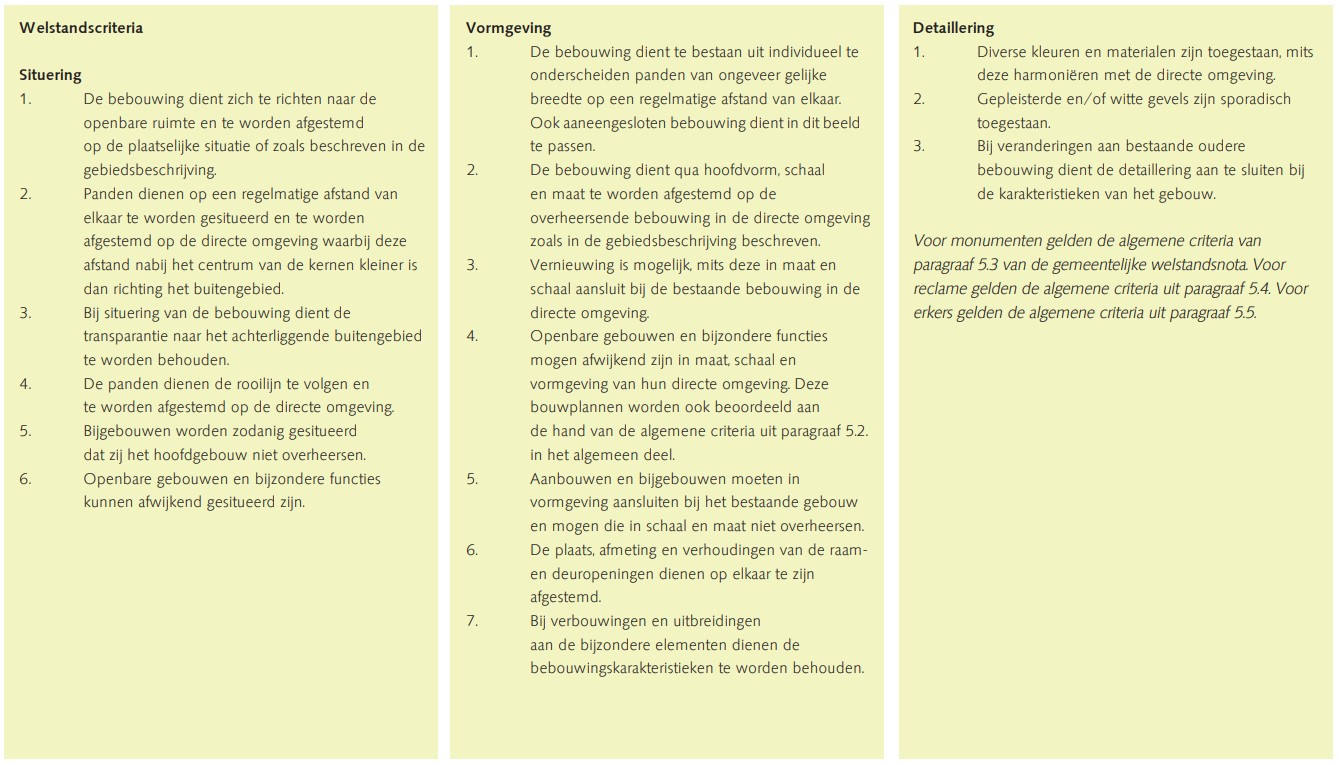 afbeelding "i_NL.IMRO.1742.TAMHW2024001-0401_0013.jpg"