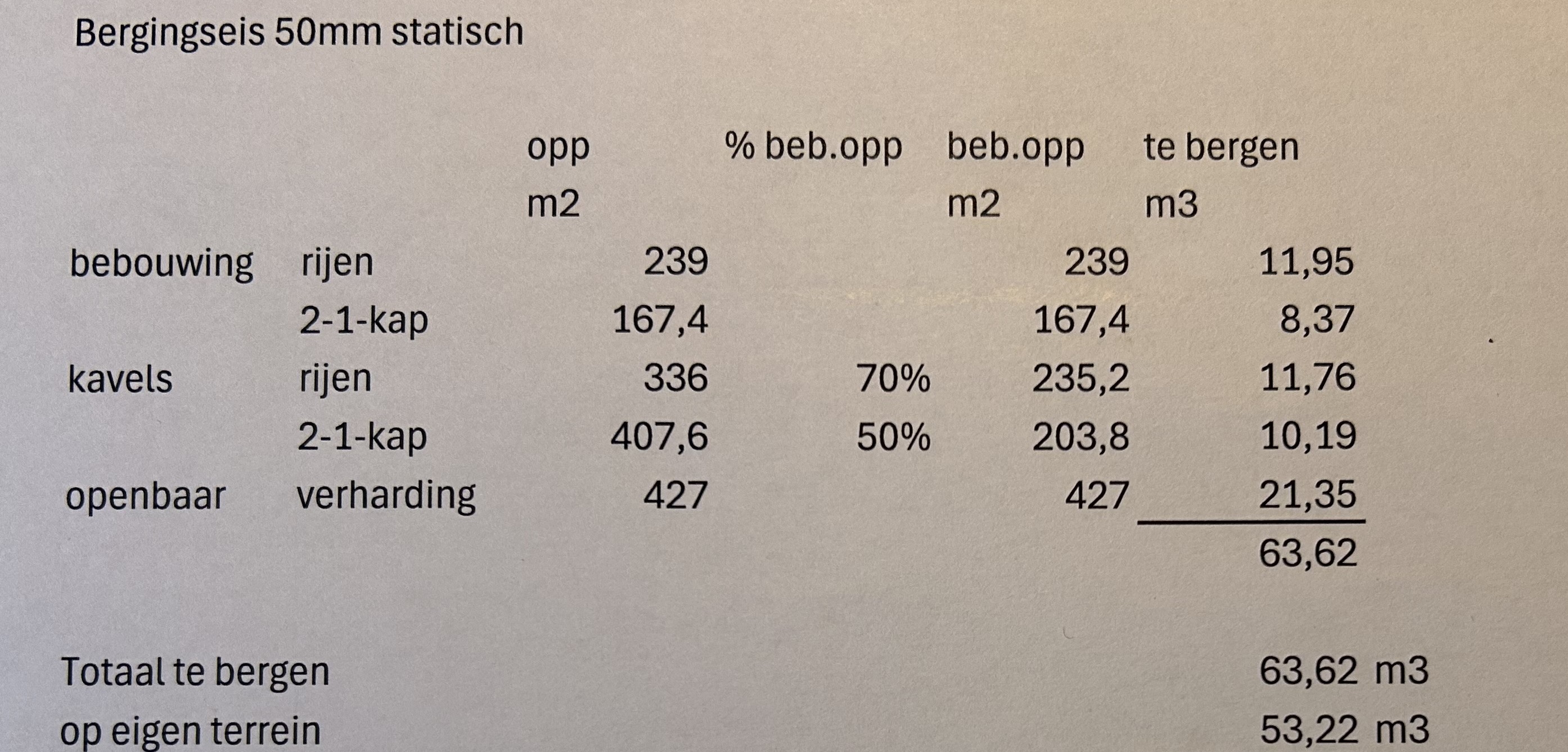 afbeelding "i_NL.IMRO.1742.TAMHW2024001-0401_0014.jpg"