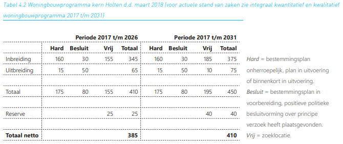afbeelding "i_NL.IMRO.1742.UPHW2021001-0401_0007.png"