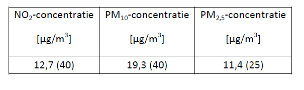 afbeelding "i_NL.IMRO.1773.BP2017003003-0301_0021.jpg"