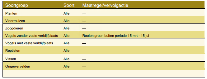 afbeelding "i_NL.IMRO.1773.BP2018005010-0301_0009.png"