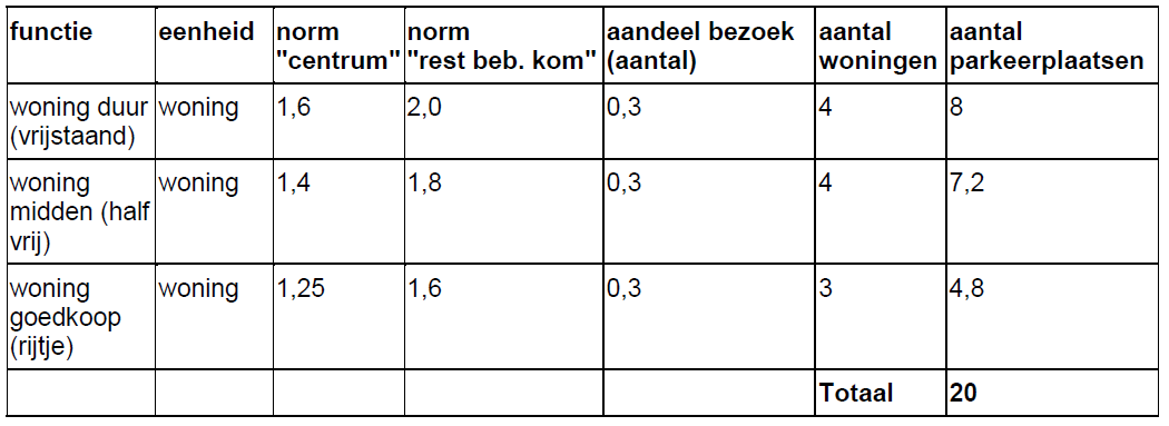 afbeelding "i_NL.IMRO.1773.BP2019006003-0301_0006.png"
