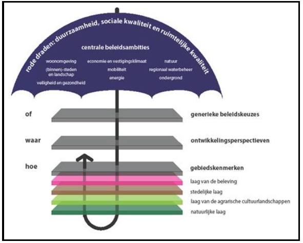 afbeelding "i_NL.IMRO.1773.BP2019006003-0301_0008.png"