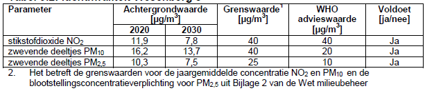 afbeelding "i_NL.IMRO.1773.BP2020001068-0301_0019.png"