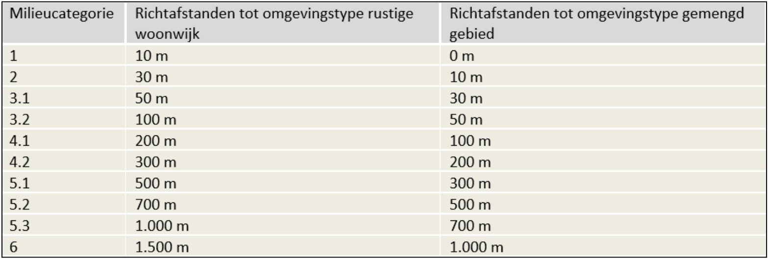 afbeelding "i_NL.IMRO.1773.BP2021001071-0301_0013.png"