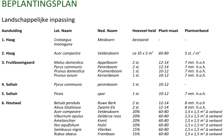 afbeelding "i_NL.IMRO.1773.BP2021001079-0301_0010.png"