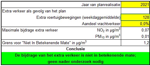afbeelding "i_NL.IMRO.1773.BP2021009002-0301_0015.jpg"