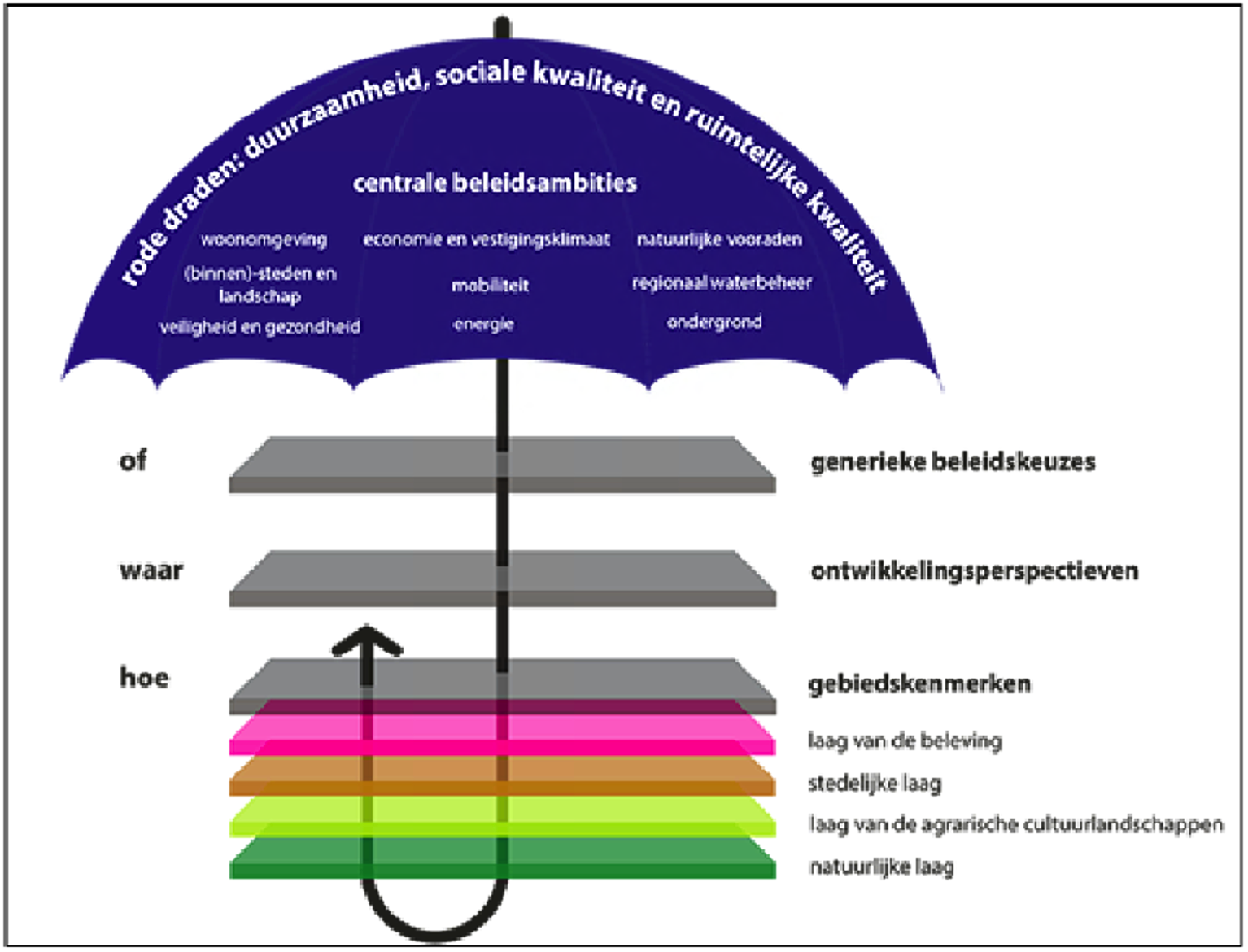 afbeelding "i_NL.IMRO.1773.BP2022001081-0301_0006.png"