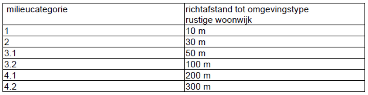 afbeelding "i_NL.IMRO.1773.BP2022001082-0301_0017.png"