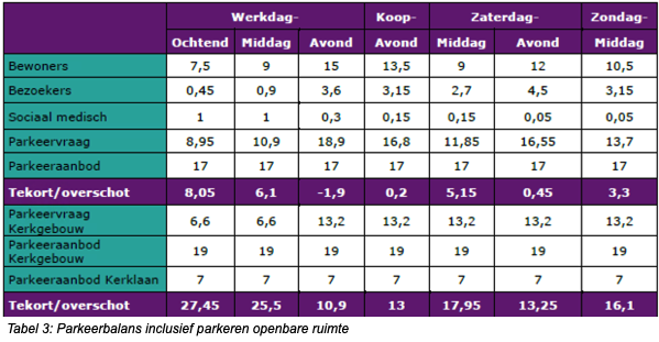 afbeelding "i_NL.IMRO.1773.BP2022008006-0201_0008.png"