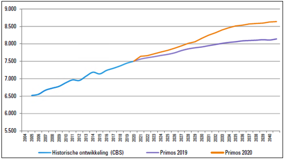 afbeelding "i_NL.IMRO.1773.BP2022008006-0201_0010.png"