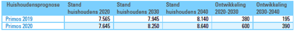 afbeelding "i_NL.IMRO.1773.BP2022008006-0201_0011.png"
