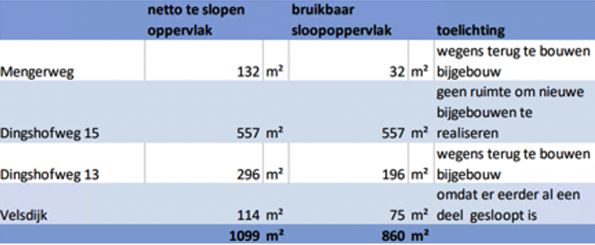 afbeelding "i_NL.IMRO.1773.BP2023001091-0301_0015.png"