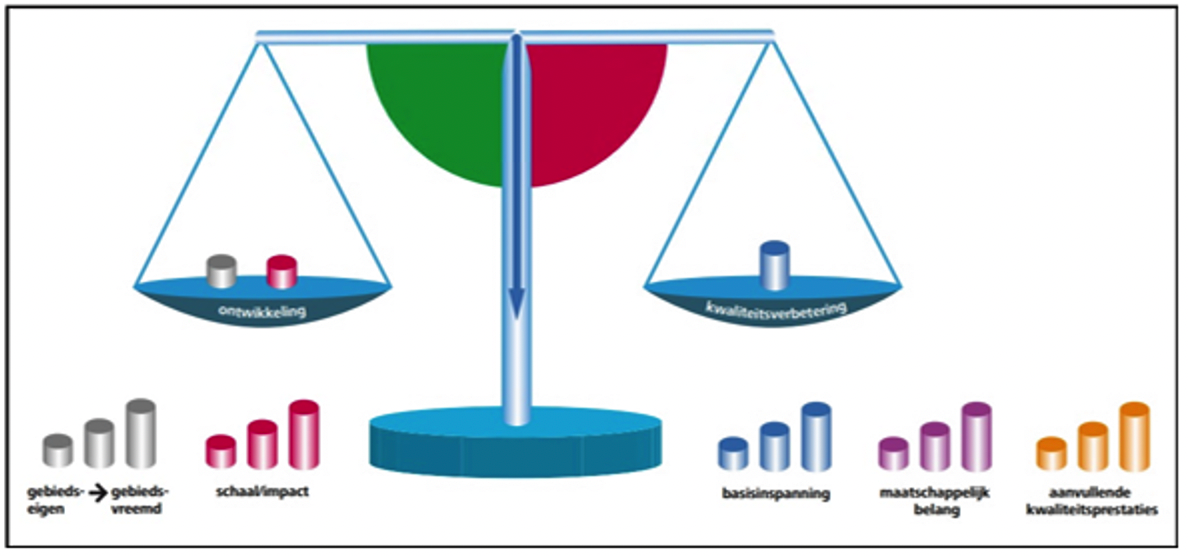 afbeelding "i_NL.IMRO.1773.BP2023001091-0301_0020.png"