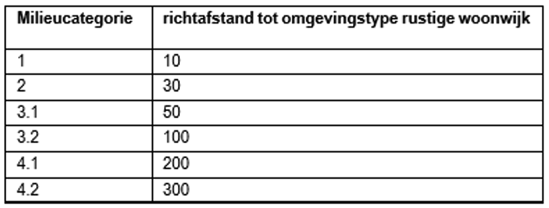 afbeelding "i_NL.IMRO.1773.BP2023001091-0301_0043.png"