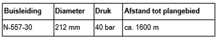 afbeelding "i_NL.IMRO.1773.BP2023001091-0301_0045.png"