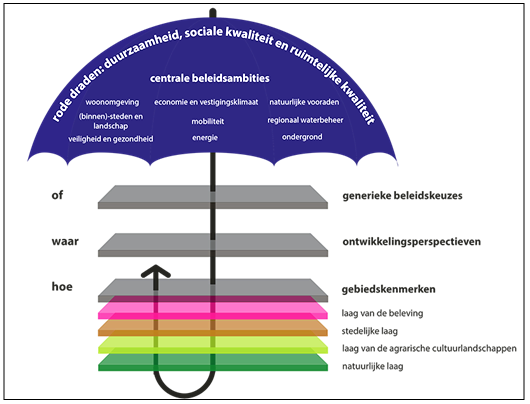 afbeelding "i_NL.IMRO.1773.BP2023001093-0301_0010.png"