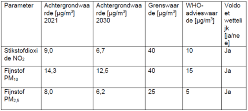 afbeelding "i_NL.IMRO.1773.BP2023001093-0301_0015.png"