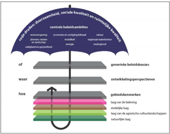 afbeelding "i_NL.IMRO.1773.BP2023004029-0301_0006.png"