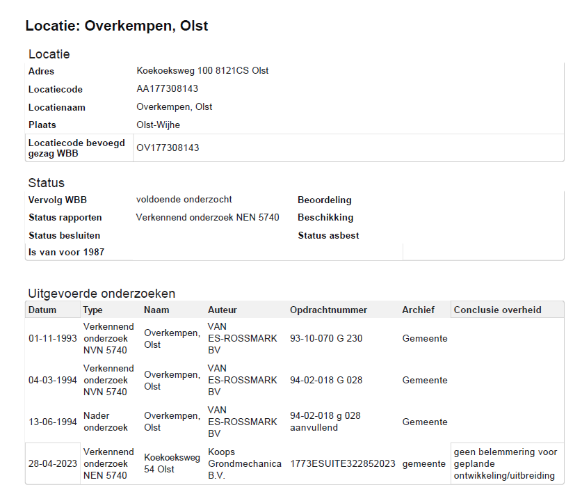afbeelding "i_NL.IMRO.1773.BP2023006005-0301_0008.png"