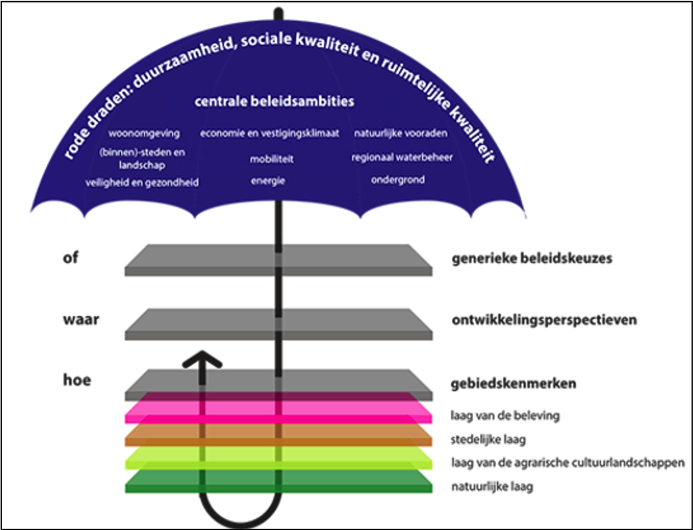 afbeelding "i_NL.IMRO.1773.BP2023006007-0401_0006.png"