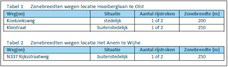 afbeelding "i_NL.IMRO.1773.BP202301207-0301_0013.png"