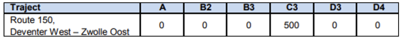 afbeelding "i_NL.IMRO.1773.BP78053-0301_0013.png"