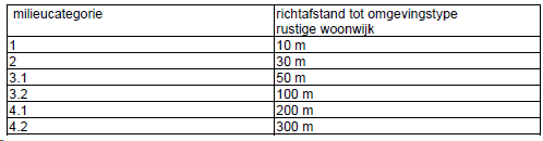afbeelding "i_NL.IMRO.1773.BPHamelweg16-0301_0017.png"