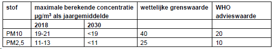 afbeelding "i_NL.IMRO.1773.BPHamelweg16-0301_0018.png"