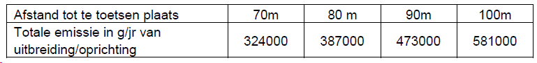 afbeelding "i_NL.IMRO.1773.WP20180001041-0301_0016.png"