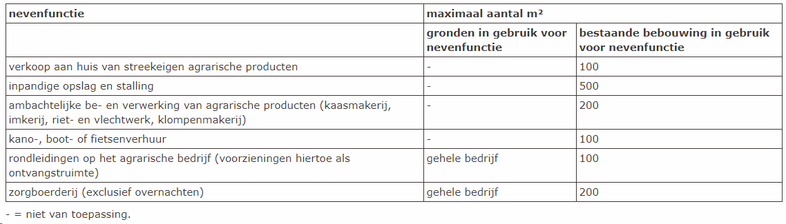 afbeelding "i_NL.IMRO.1773.WP20180001041-0301_0020.png"