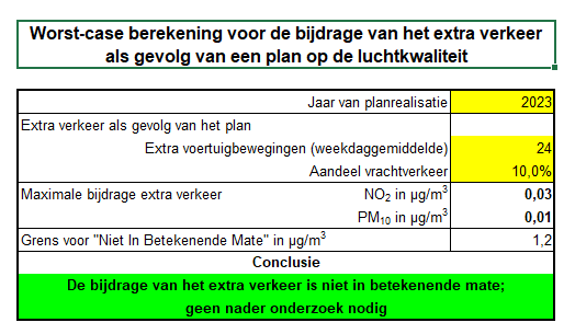 afbeelding "i_NL.IMRO.1774.BPBUIDISSEROLWG51-VG01_0020.png"