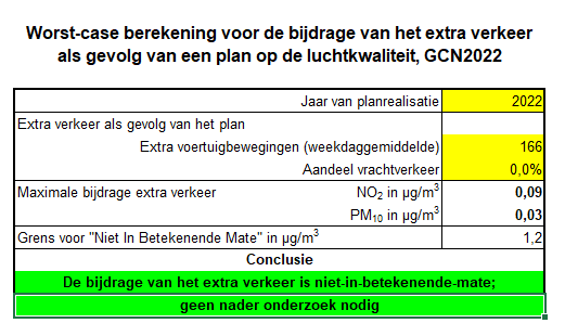 afbeelding "i_NL.IMRO.1774.BPDENBRANDWGDIEKMN-VG01_0018.png"