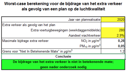 afbeelding "i_NL.IMRO.1774.BUIBPBRANDLIWEG66D-VG01_0006.png"