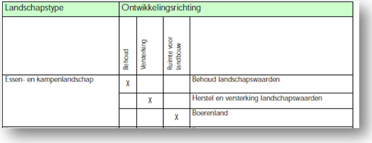 afbeelding "i_NL.IMRO.1774.BUIBPBRANDLWG95-0401_0015.png"