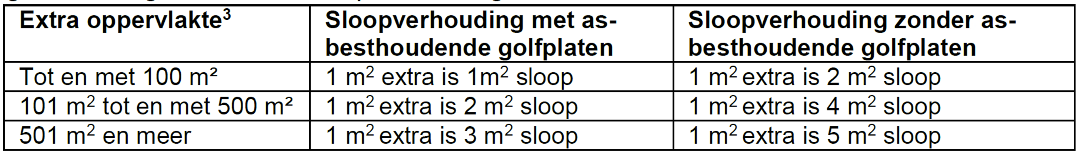 afbeelding "i_NL.IMRO.1774.BUIBPBRNDL85LAAG38-VS01_0016.png"