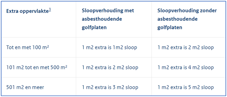 afbeelding "i_NL.IMRO.1774.BUIBPBW17DW52LW6-VG01_0036.png"