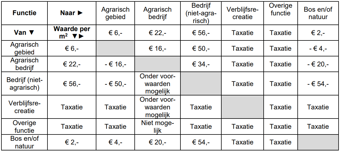 afbeelding "i_NL.IMRO.1774.BUIBPBW17DW52LW6-VG01_0037.png"