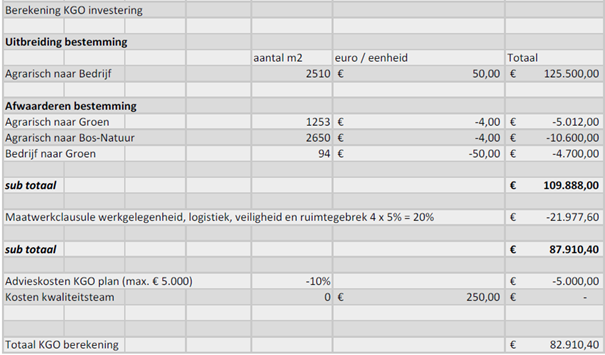 afbeelding "i_NL.IMRO.1774.BUIBPBW17DW52LW6-VG01_0040.png"