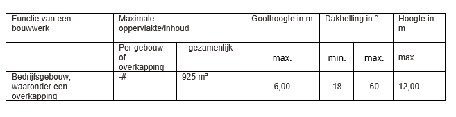 afbeelding "i_NL.IMRO.1774.BUIBPDALWG2EN4-VG01_0018.png"