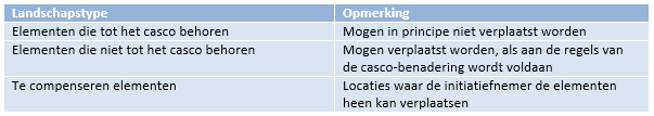 afbeelding "i_NL.IMRO.1774.BUIBPDEURNSTR5HZ1-VG01_0011.png"