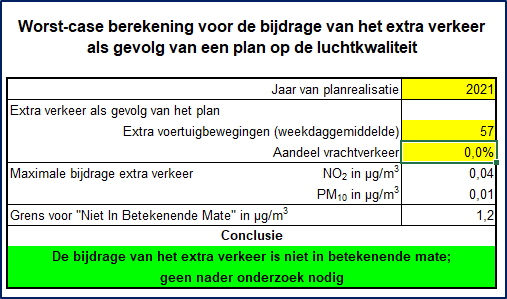 afbeelding "i_NL.IMRO.1774.BUIBPDORPMWEG8-VG01_0016.png"