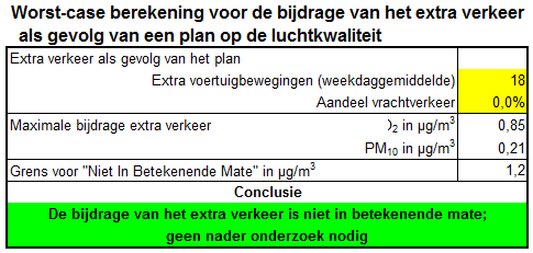afbeelding "i_NL.IMRO.1774.BUIBPEVERLO3ROSSUM-0401_0013.png"