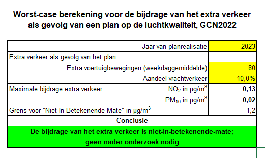 afbeelding "i_NL.IMRO.1774.BUIBPFRENSDORFWG-VG01_0013.png"