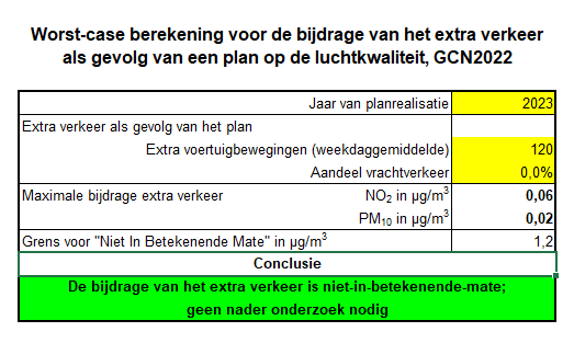 afbeelding "i_NL.IMRO.1774.BUIBPFRENSDWEG22-VG01_0018.png"