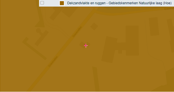 afbeelding "i_NL.IMRO.1774.BUIBPGRVENALL8EN10-VG01_0013.png"