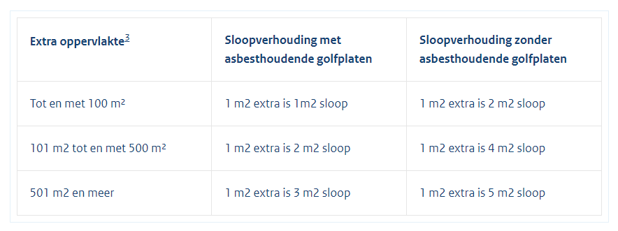 afbeelding "i_NL.IMRO.1774.BUIBPHAVEZATHEW-VG01_0014.png"
