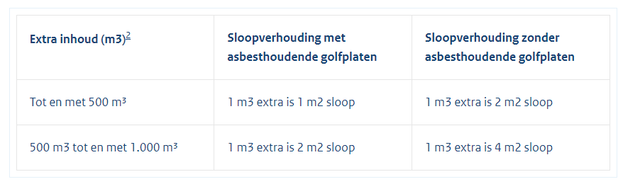 afbeelding "i_NL.IMRO.1774.BUIBPHAVEZATHEW-VG01_0016.png"